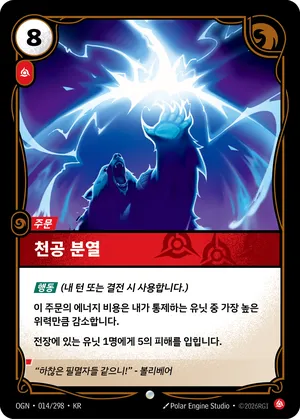천공 분열